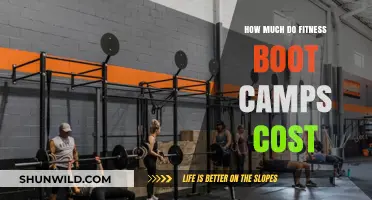 Fitness Boot Camp Costs: What to Expect and How to Budget