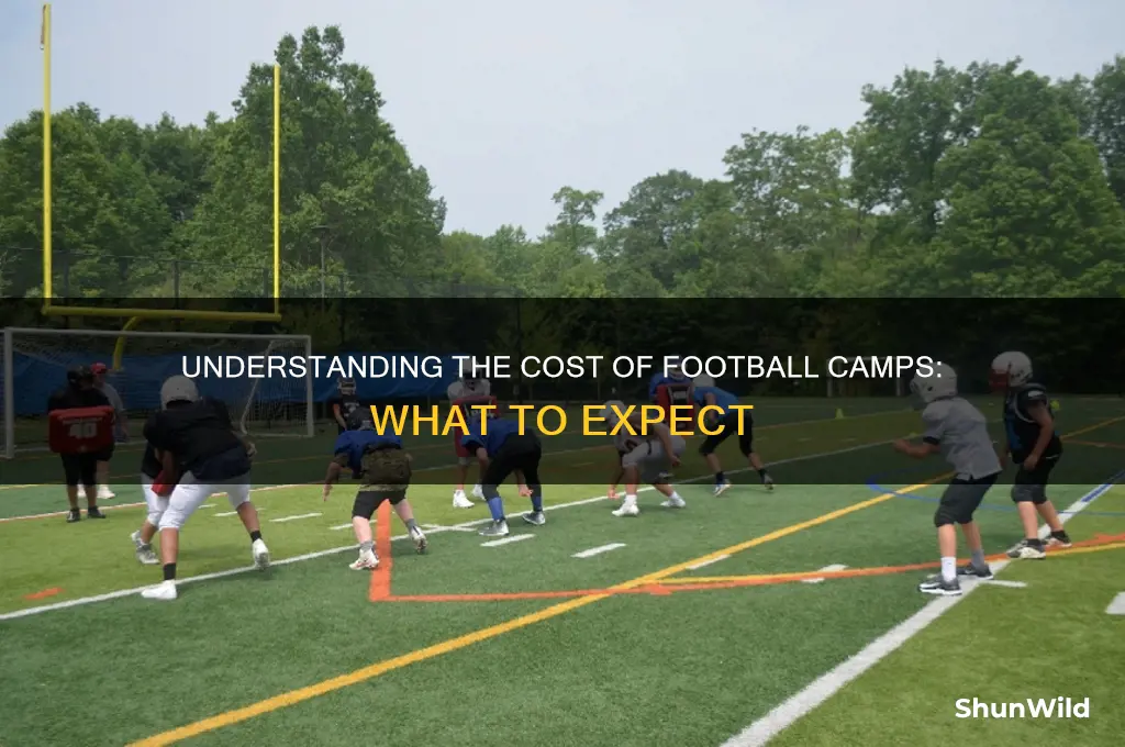 how much do football camps cost