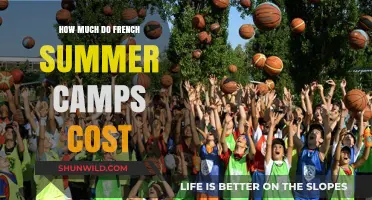 French Summer Camps: Uncovering the Cost of Adventure and Learning