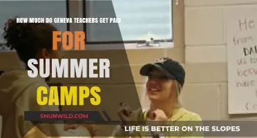 Geneva Teachers' Summer Camp Pay: Rates and Compensation Explained