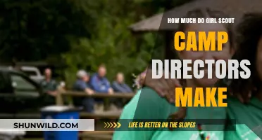 Girl Scout Camp Director Salaries: What to Expect in Compensation