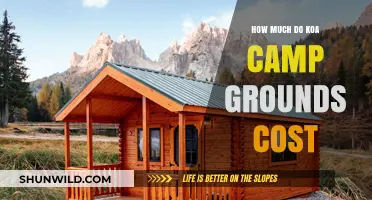 Koa Campground Costs: Budgeting Your Outdoor Adventure