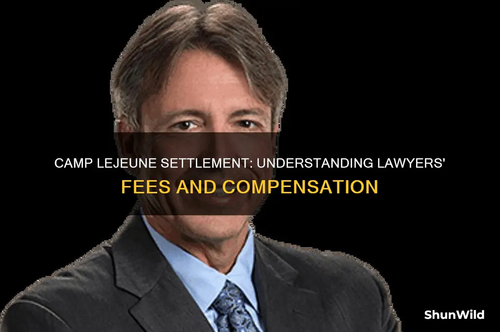 how much do lawyers get from camp lejeune settlement