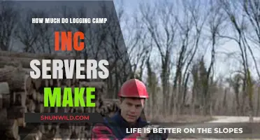 Logging Camp Inc. Server Salaries: Earnings and Compensation Insights