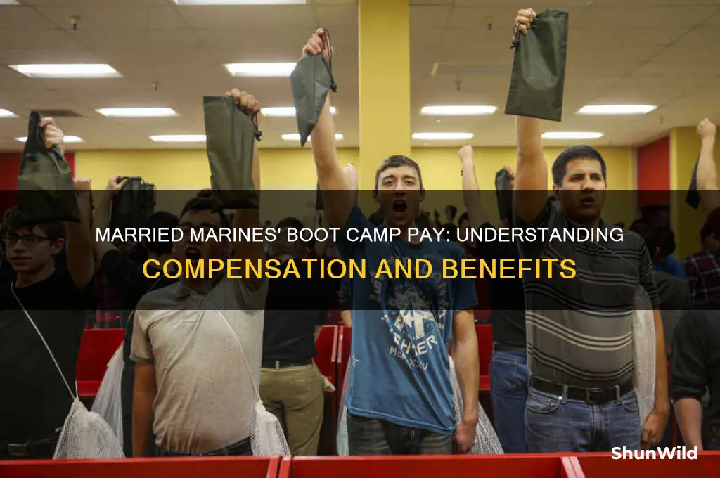 how much do married marines make at boot camp