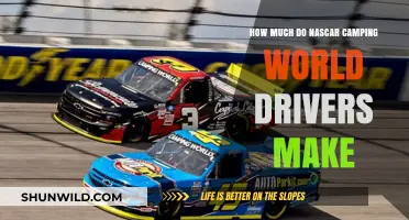 Exploring NASCAR Camping World Drivers' Earnings and Salary Insights
