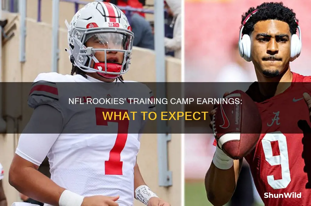how much do nfl rookies make in training camp