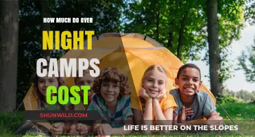 Overnight Camp Costs: Budgeting for Your Child's Summer Adventure