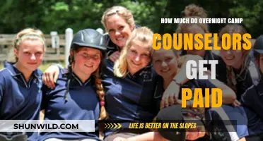 Overnight Camp Counselor Salaries: What to Expect in Compensation