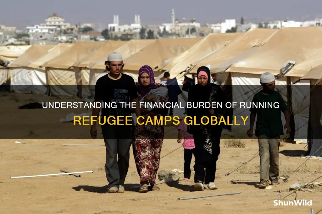how much do refugee camps cost