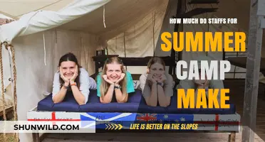 Summer Camp Staff Salaries: What to Expect as a Counselor