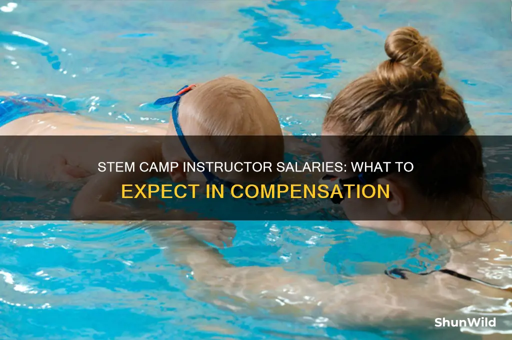how much do stem camp instructors get paid