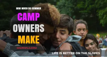 Summer Camp Profits: Unveiling Owners' Earnings and Financial Insights