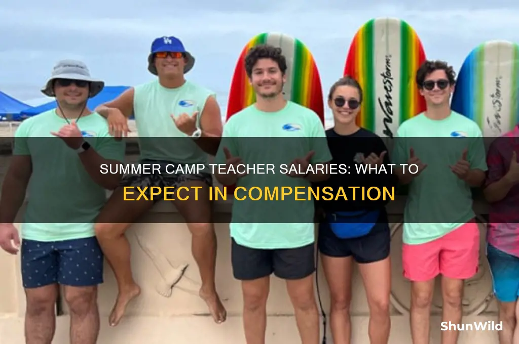 how much do summer camp teachers get paid