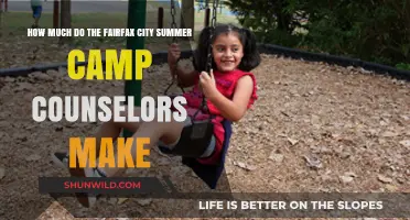 Fairfax City Summer Camp Counselors' Hourly Pay and Benefits