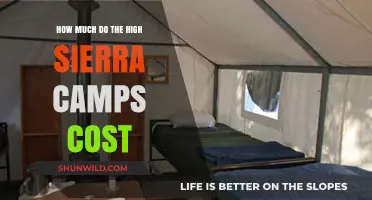High Sierra Camps Cost Guide: Budgeting Your Yosemite Backpacking Adventure