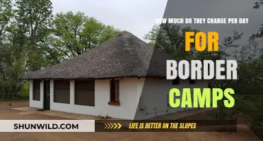 Daily Costs of Border Camps: What to Expect for Accommodation