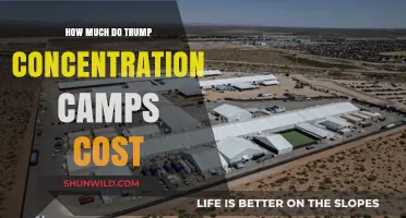 Trump's Detention Facilities: Uncovering the Financial Costs of Inhumane Policies