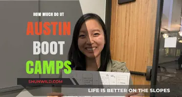 UT Austin Boot Camps: Cost Breakdown and Value Analysis