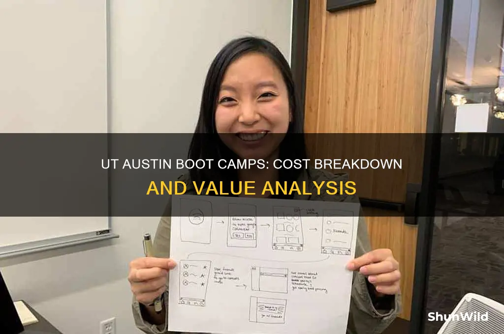 how much do ut austin boot camps