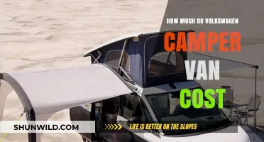 Volkswagen Camper Van Pricing Guide: Costs and Budgeting Tips