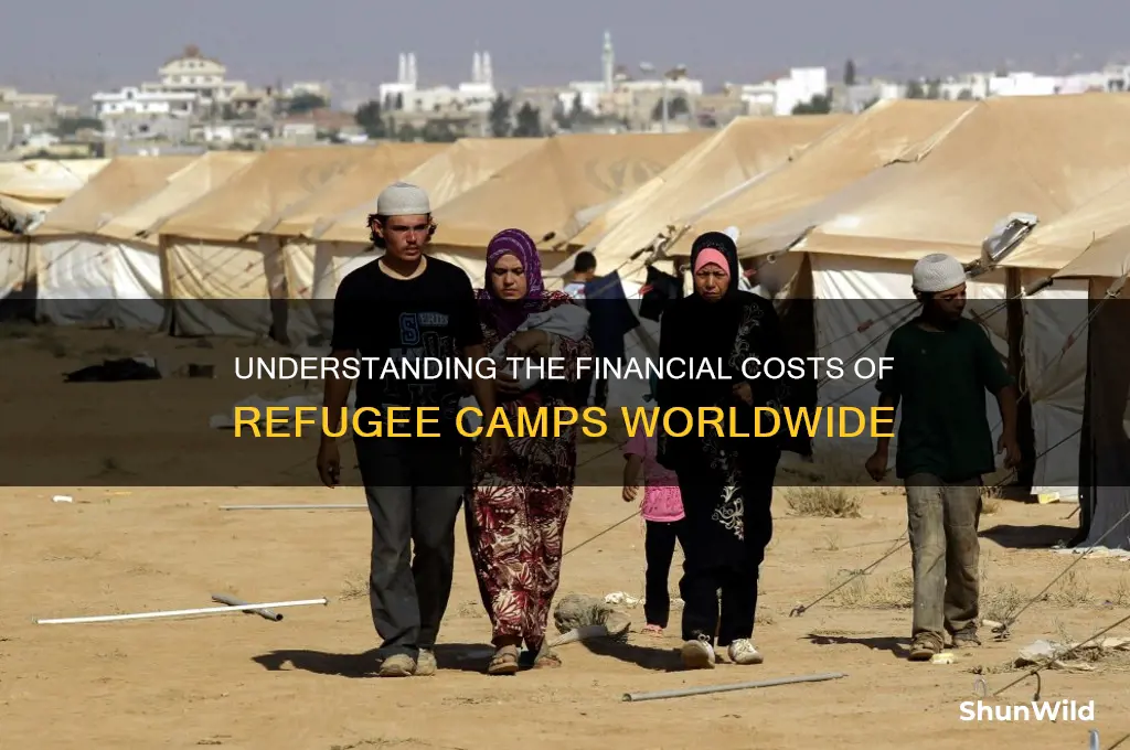 how much do we spend on refugees camp