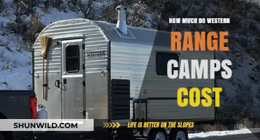Exploring Western Range Camp Costs: What to Expect and Budget For