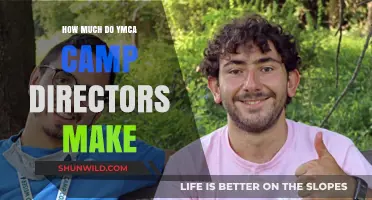 YMCA Camp Director Salaries: What to Expect in Compensation
