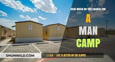 Man Camp Costs: Pricing Guide for Accommodation and Services