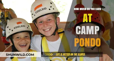 Earning Potential at Camp Pondo: Unveiling Staff Salaries and Benefits