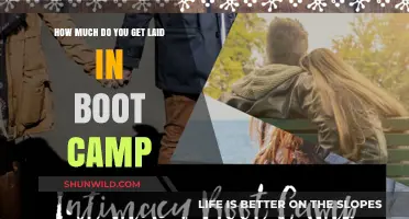 Boot Camp and Relationships: What to Expect About Intimacy