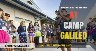 Camp Galileo Pay Rates: What to Expect as a Counselor