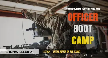 Officer Boot Camp Pay: Understanding Compensation During Military Training
