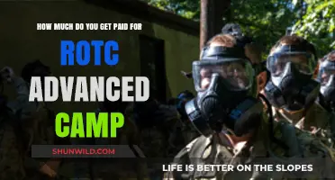 ROTC Advanced Camp Pay: Understanding Your Compensation and Benefits