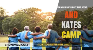 Steve and Kate's Camp Counselor Pay: What to Expect