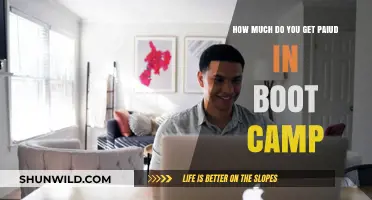Boot Camp Pay Explained: Understanding Your Earnings During Training