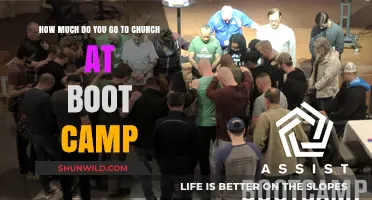 Attending Church During Boot Camp: Frequency, Expectations, and Personal Choice