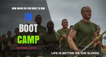 Running Requirements in Boot Camp: What to Expect and Prepare For