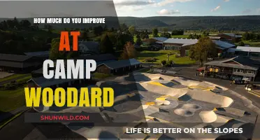 Transformative Growth: Discovering Your Potential at Camp Woodard