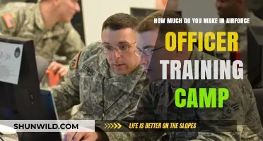 Air Force Officer Training Camp: Unveiling the Salary and Benefits