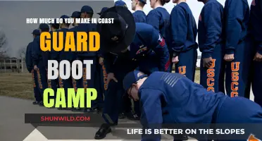 Coast Guard Boot Camp Pay: Understanding Your Earnings During Training