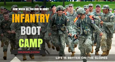 Army Infantry Boot Camp Running Requirements: What to Expect