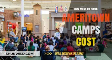 Young AmeriTown Camps Cost: Budgeting for Your Child's Summer Experience