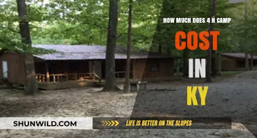 Kentucky 4-H Camp Costs: What to Expect for Your Child's Adventure