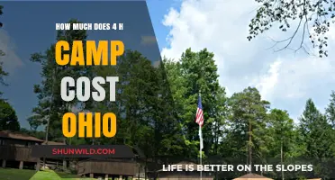 Ohio 4-H Camp Costs: What to Expect for Your Summer Adventure