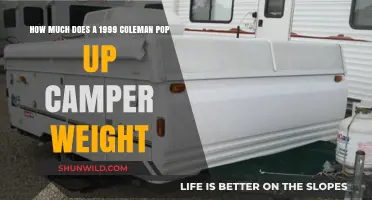 1999 Coleman Pop Up Camper Weight: A Comprehensive Guide