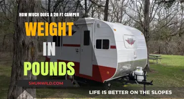 Understanding the Weight of a 28-Foot Camper in Pounds