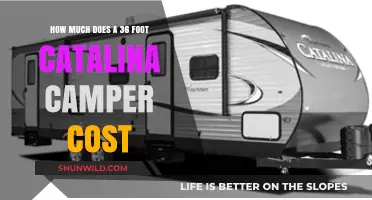 Catalina Camper 36-Foot Model: Pricing Guide and Cost Breakdown
