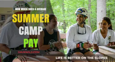 Average Summer Camp Pay: What to Expect as a Counselor