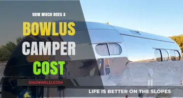 Bowlus Camper Pricing Guide: Costs and Features Explained